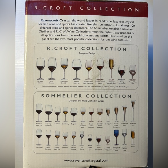 NWT Ravenscroft 4 wine glasses - Picture 5 of 5